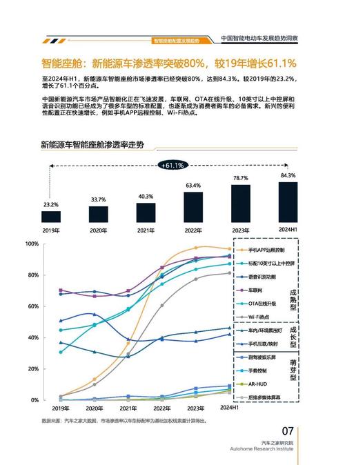深圳286起亚对未来市场的预测，名爵汽车品牌文化的传播